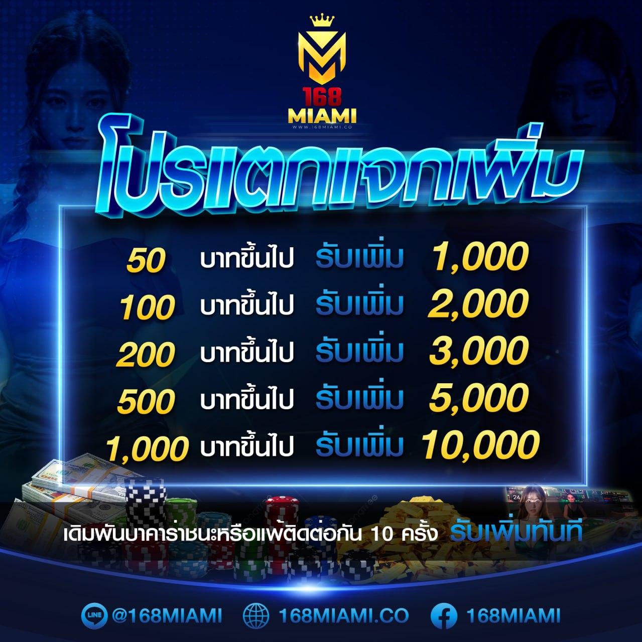 123up เว็บตรง สล็อต ฝากถอนออโต้ ไม่ผ่านเอเย่นต์ 2026
