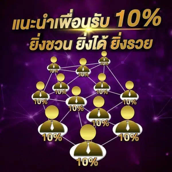 12play เว็บตรง สล็อต ฝากถอนออโต้ ไม่ผ่านเอเย่นต์ 2026
