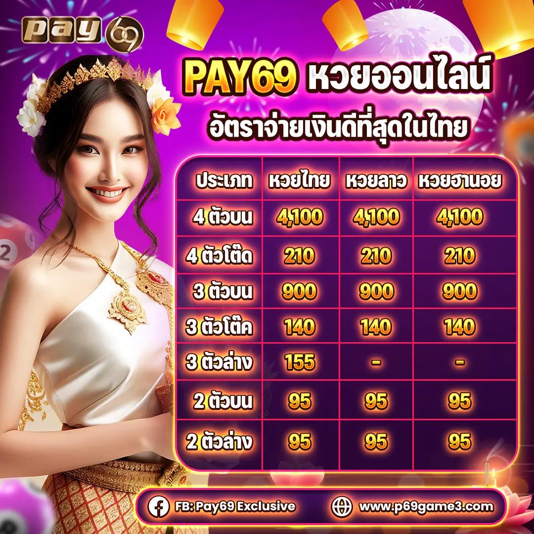 argus99 เว็บตรง สล็อต ฝากถอนออโต้ ไม่ผ่านเอเย่นต์ 2026