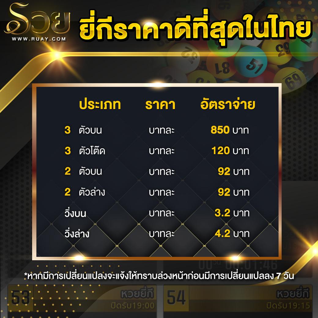 bet365 เว็บตรง สล็อต ฝากถอนออโต้ ไม่ผ่านเอเย่นต์ 2026