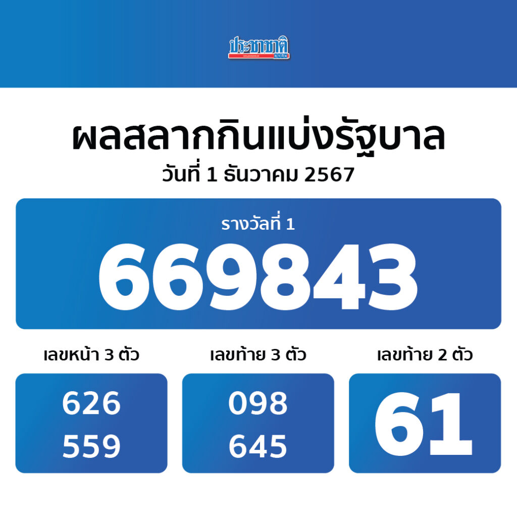 betflix 6789 สล็อต เว็บตรง ฝากถอนออโต้ ไม่ผ่านเอเย่นต์ 2026