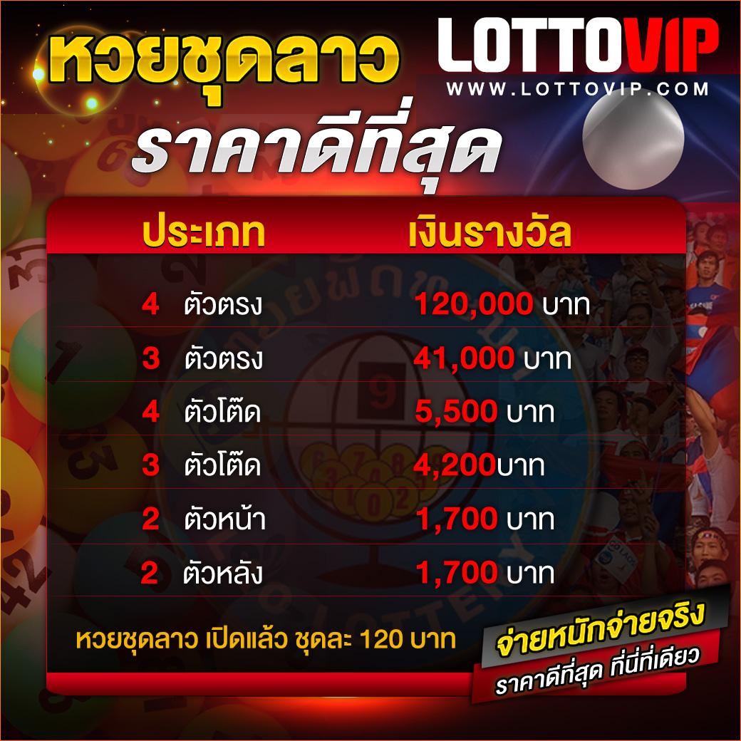 easyslot88 เว็บตรงสล็อต ฝากถอนออโต้ ไม่ผ่านเอเย่นต์ 2026