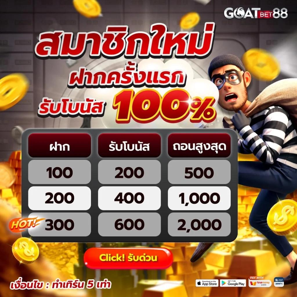 fin888 เว็บตรงสล็อต ฝากถอนออโต้ ไม่ผ่านเอเย่นต์ 2026
