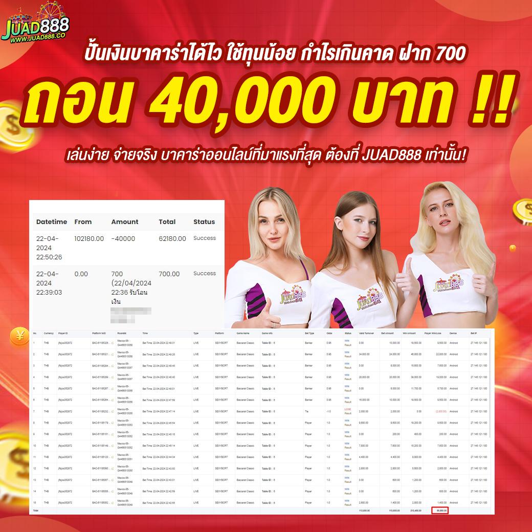 formula 1688 เว็บตรง สล็อต ฝากถอนออโต้ ไม่ผ่านเอเย่นต์ 2026