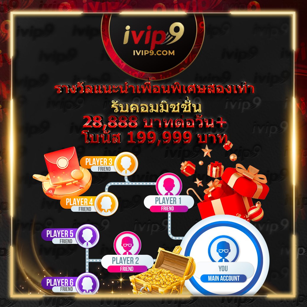 lottovipหน้าแรก เว็บตรงสล็อต ฝากถอนออโต้ ไม่ผ่านเอเย่นต์ 2026