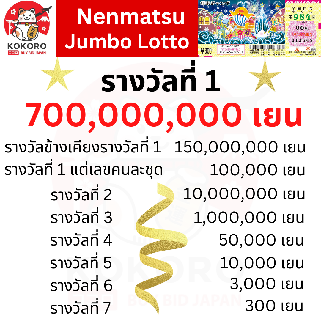lv vip เว็บตรง สล็อต ฝากถอนออโต้ ไม่ผ่านเอเย่นต์ 2026