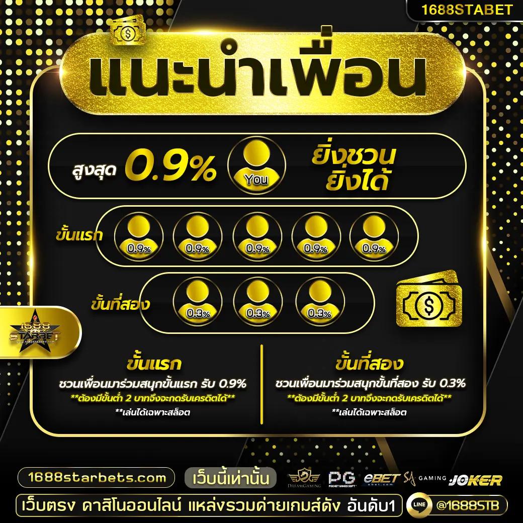 pg ฝาก 1 รับ 100 เว็บตรง สล็อต ฝากถอนออโต้ ไม่ผ่านเอเย่นต์ 2026