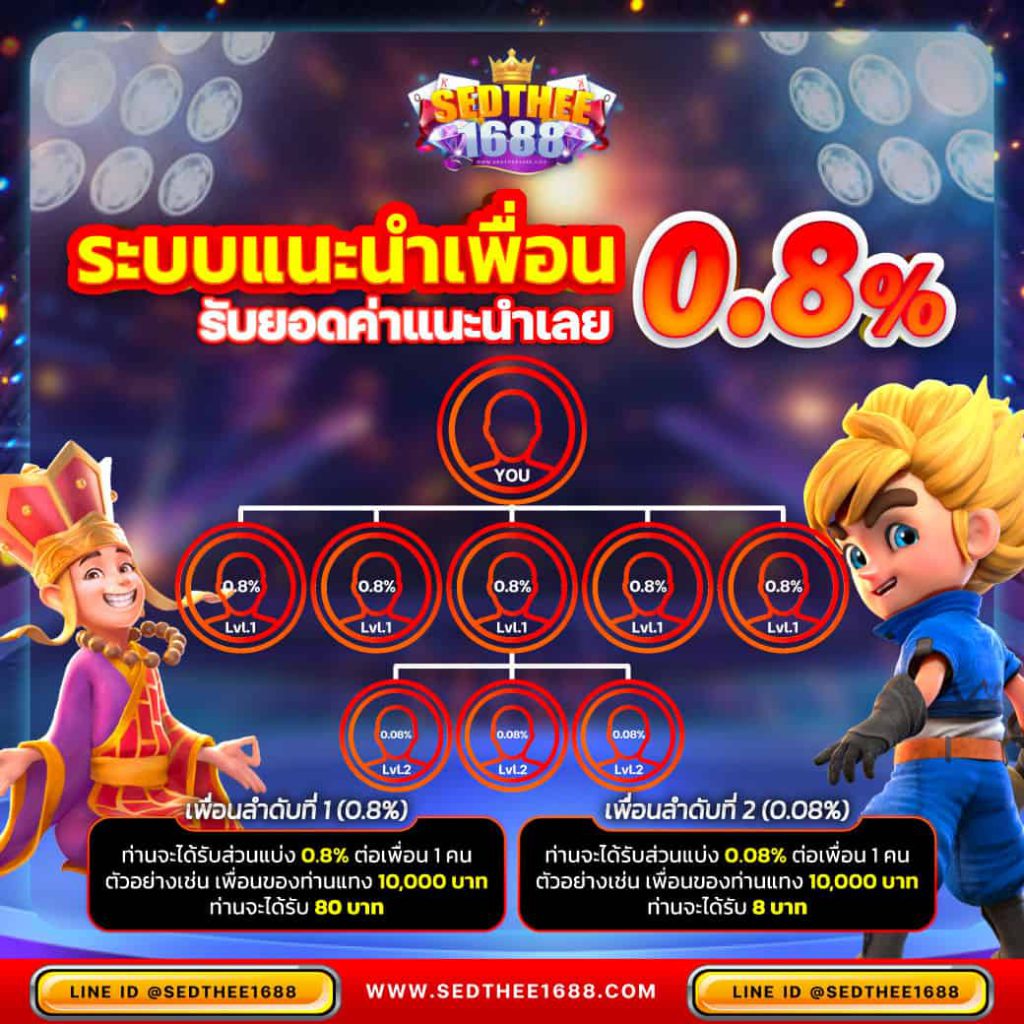 pgzeed game เว็บตรง สล็อต ฝากถอนออโต้ ไม่ผ่านเอเย่นต์ 2026