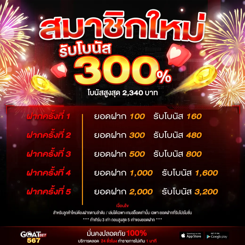 riches888 all เข้าสู่ระบบ เว็บตรง สล็อต ฝากถอนออโต้ ไม่ผ่านเอเย่นต์ 2026
