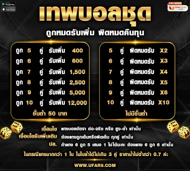 suriyabet เว็บตรง สล็อต ฝากถอนออโต้ ไม่ผ่านเอเย่นต์ 2026