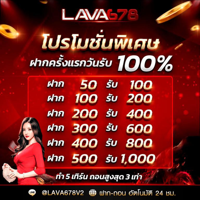 u3103 com เข้าสู่ระบบ เว็บตรง สล็อต ฝากถอนออโต้ ไม่ผ่านเอเย่นต์ 2026