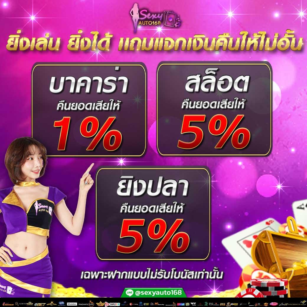 ufa191 เว็บตรง สล็อต ฝากถอนออโต้ ไม่ผ่านเอเย่นต์ 2026
