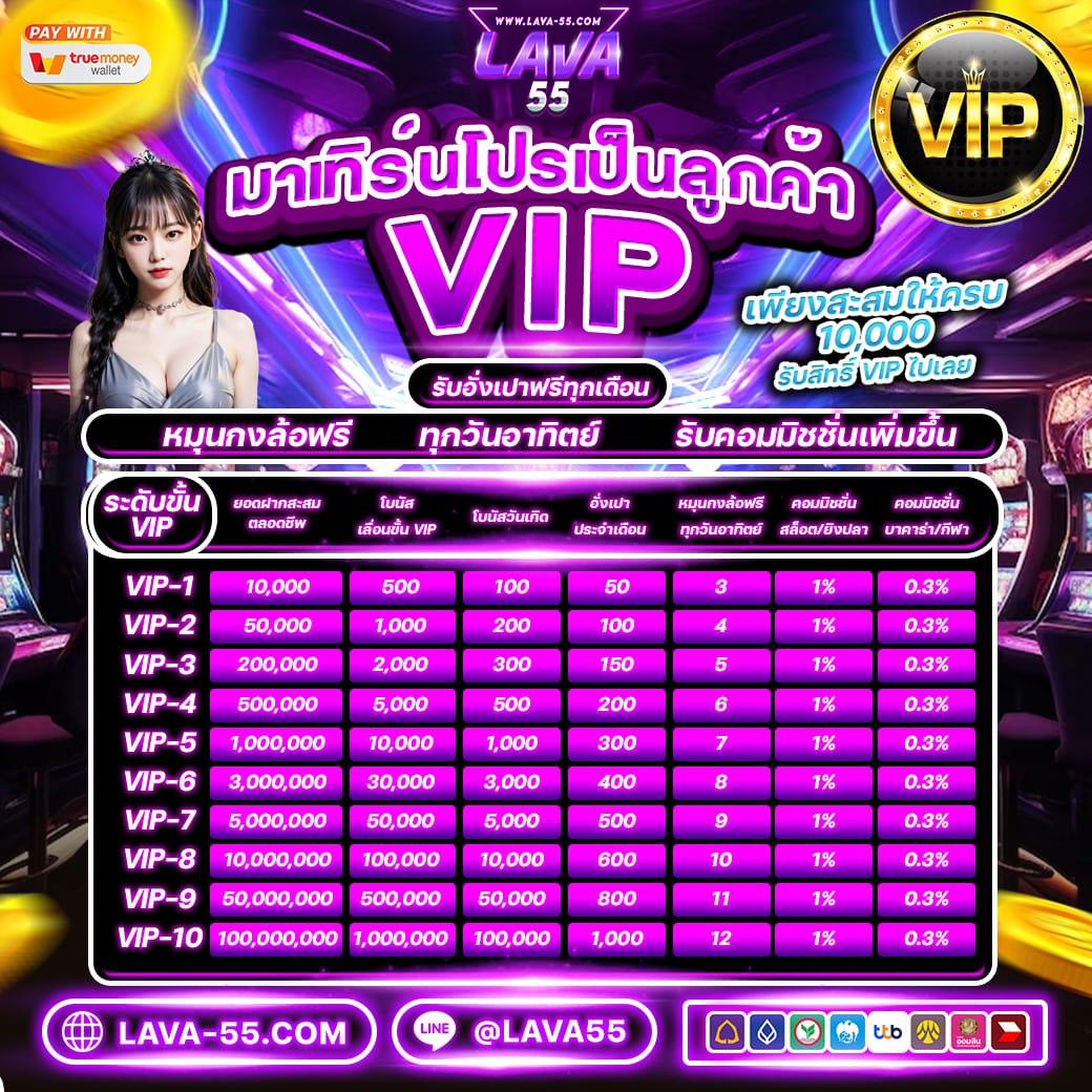 ufad7 เว็บตรง สล็อต ฝากถอนออโต้ ไม่ผ่านเอเย่นต์ 2026