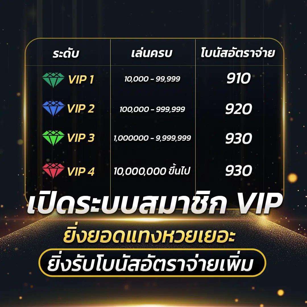wink666plus เว็บตรง สล็อต ฝากถอนออโต้ ไม่ผ่านเอเย่นต์ 2026
