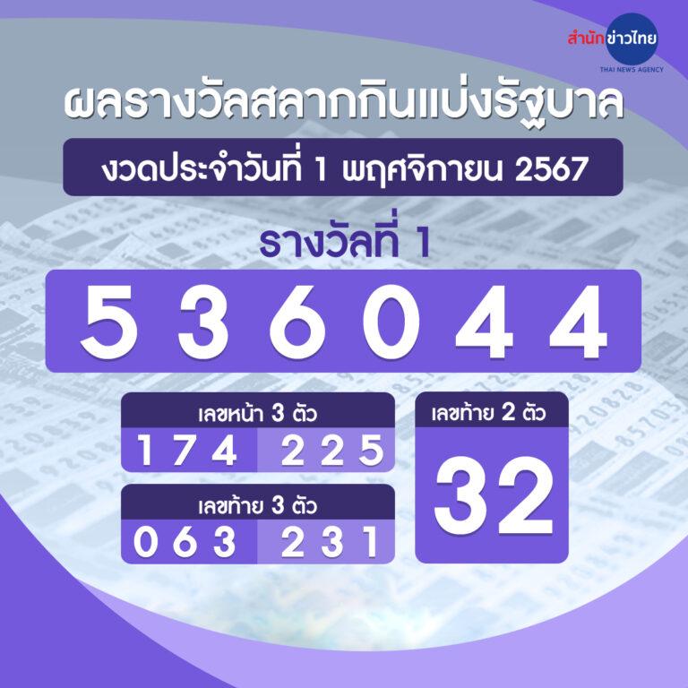 xoslot เว็บตรง สล็อต ฝากถอนออโต้ ไม่ผ่านเอเย่นต์ 2026