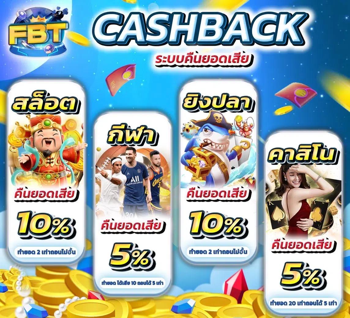 บาคาร่า168 เว็บตรง ลิงก์ เว็บตรง สล็อต ฝากถอนออโต้ ไม่ผ่านเอเย่นต์ 2026