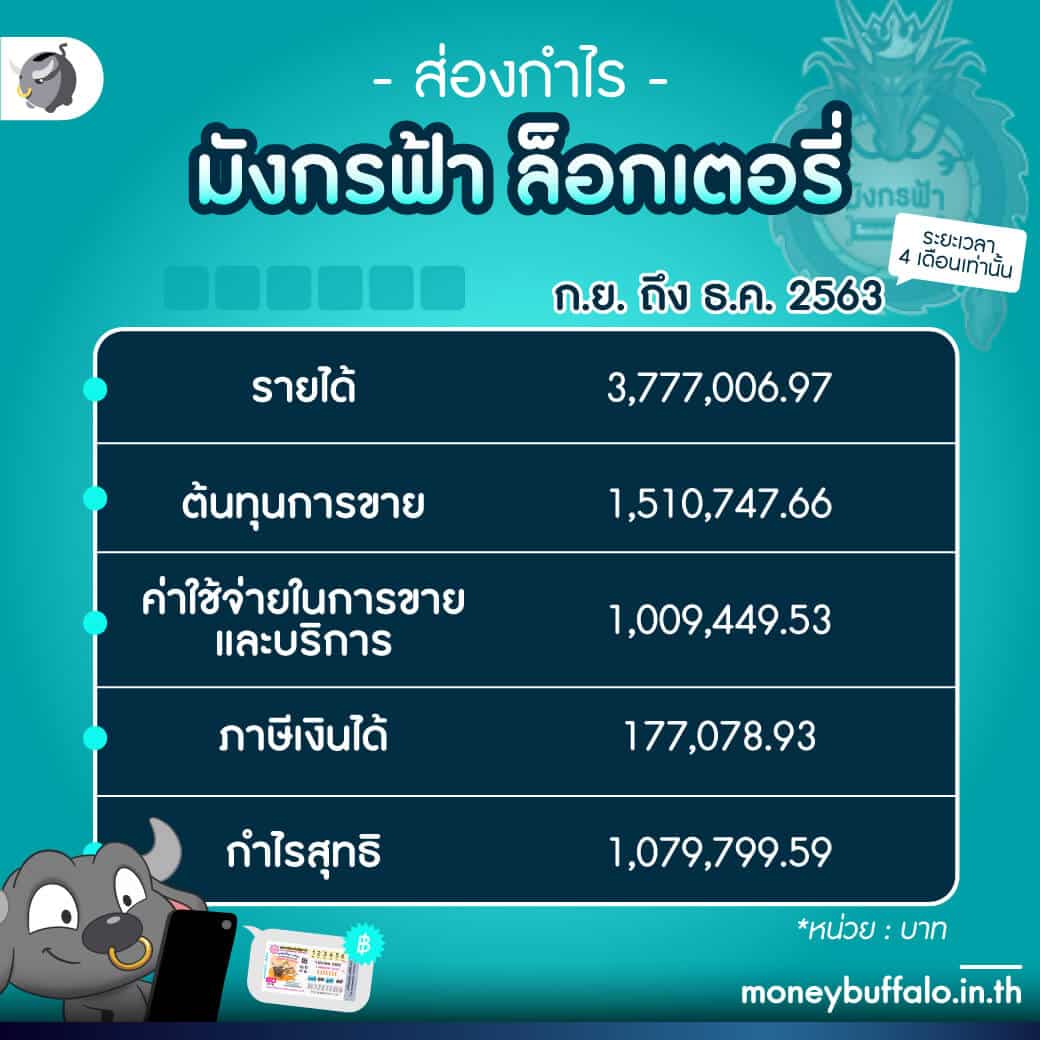 บาคาร่า888 คาสิโนออนไลน์เว็บตรง ฝากถอนออโต้ ไม่ผ่านเอเย่นต์ สล็อต เว็บตรง 2026
