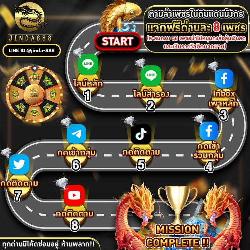 สล็อตเดโม่ เว็บตรง สล็อต ฝากถอนออโต้ ไม่ผ่านเอเย่นต์ 2026