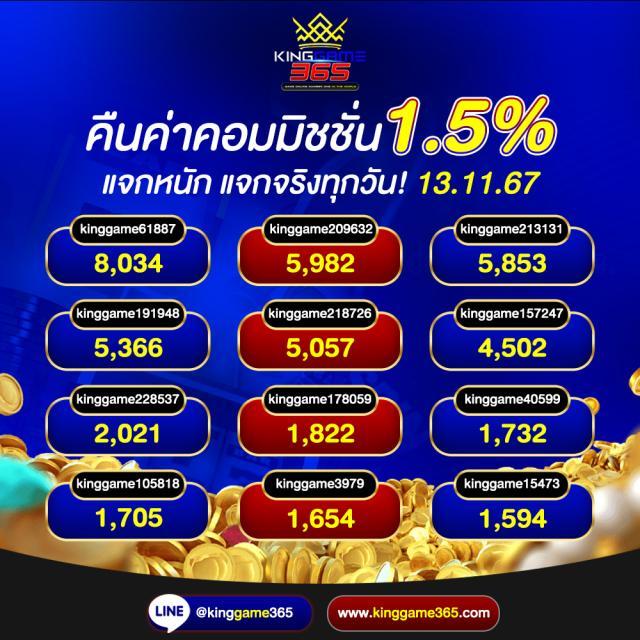 เครดิตฟรี เว็บตรง สล็อต ฝากถอนออโต้ 2026