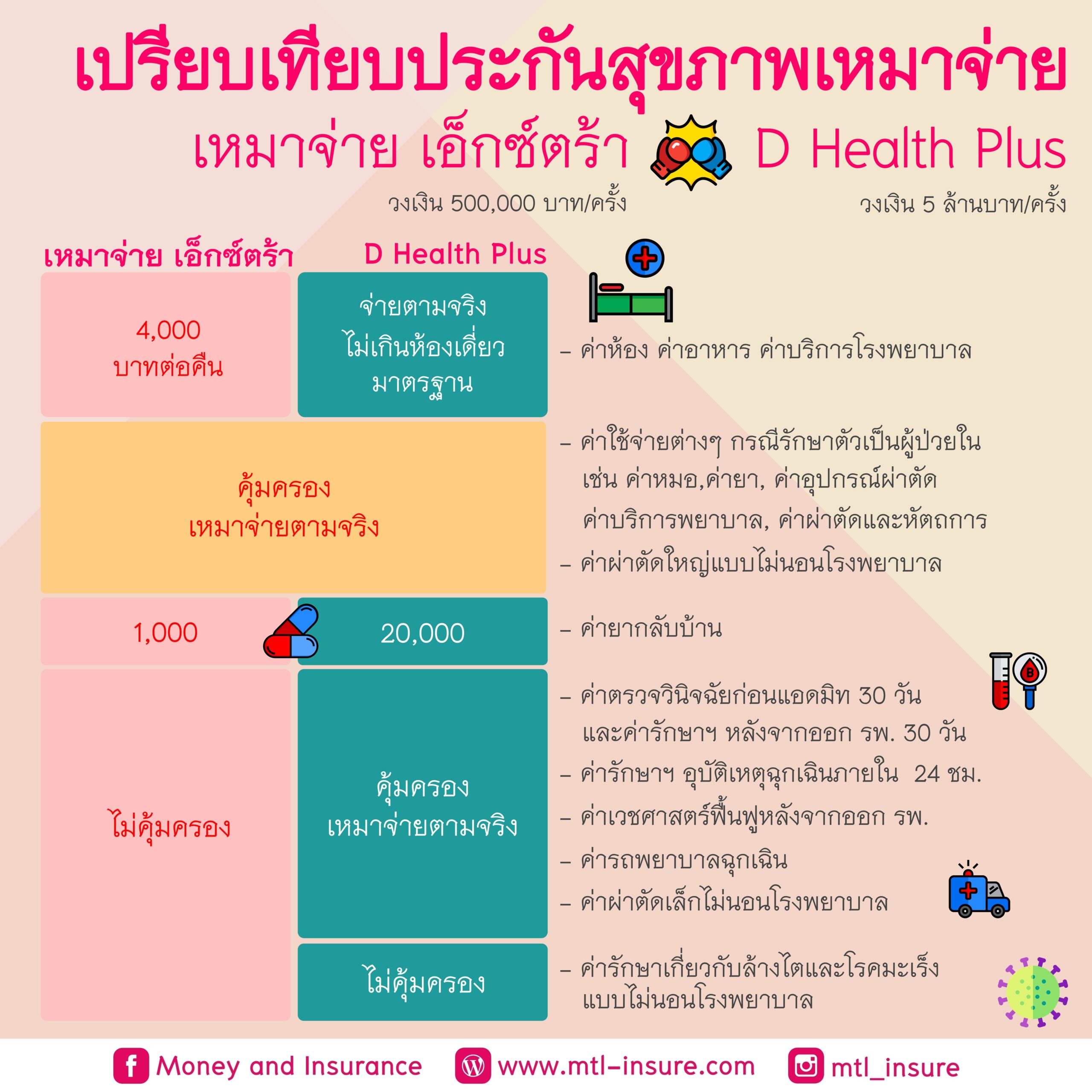 เว็บ ล็อตโต้วีไอพี เว็บตรง สล็อต ฝากถอนออโต้ ไม่ผ่านเอเย่นต์ 2026