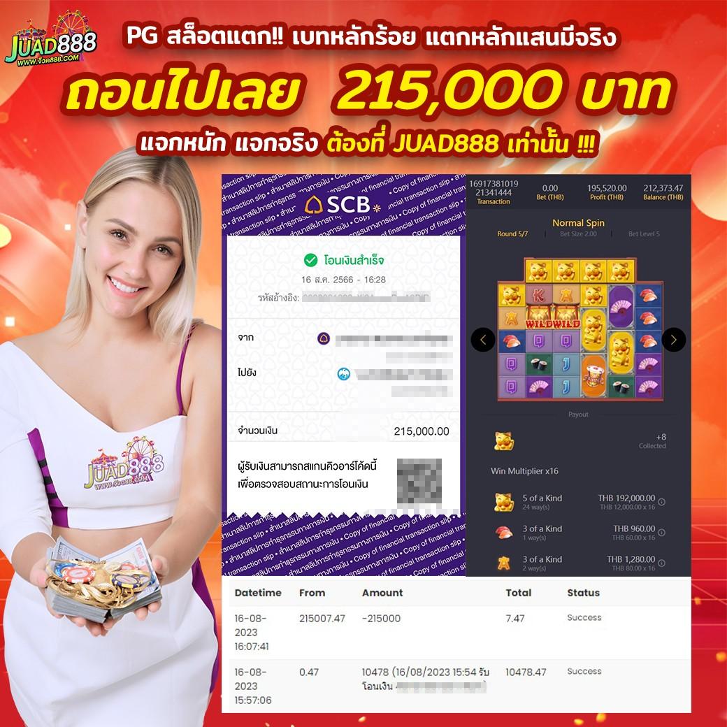 เว็บสล็อต ตรงจากต่างประเทศ ไม่มี ขั้นต่ํา เว็บตรง ฝากถอนออโต้ สล็อต 2026